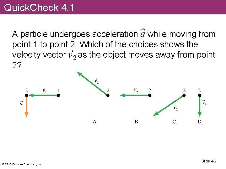 Quick. Check 4. 1 A particle undergoes acceleration while moving from point 1 to