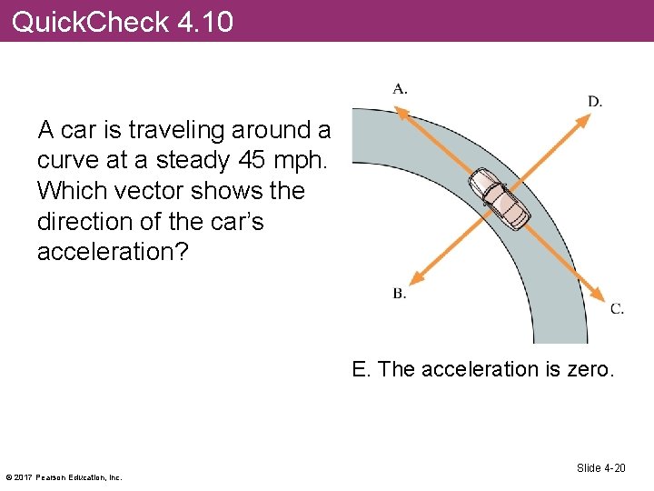 Quick. Check 4. 10 A car is traveling around a curve at a steady