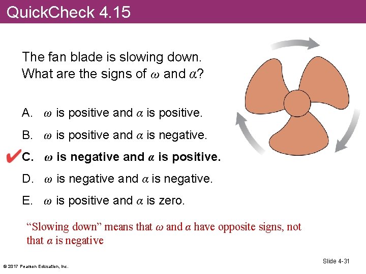 Quick. Check 4. 15 The fan blade is slowing down. What are the signs