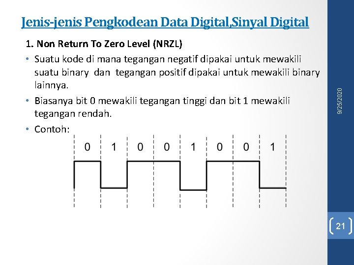 1. Non Return To Zero Level (NRZL) • Suatu kode di mana tegangan negatif