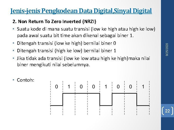 2. Non Return To Zero Inverted (NRZI) • Suatu kode di mana suatu transisi