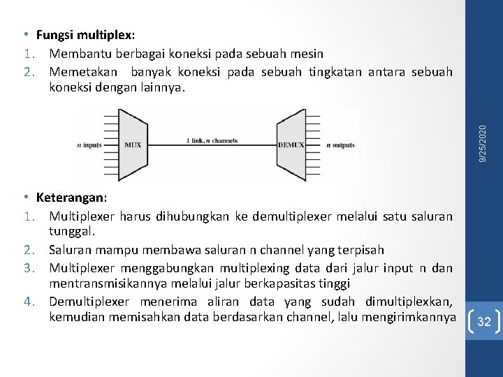 9/25/2020 • Fungsi multiplex: 1. Membantu berbagai koneksi pada sebuah mesin 2. Memetakan banyak