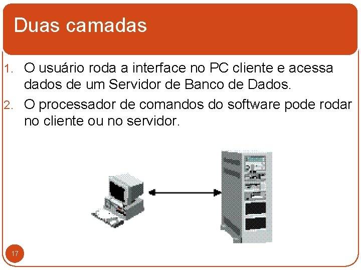 Duas camadas 1. O usuário roda a interface no PC cliente e acessa dados