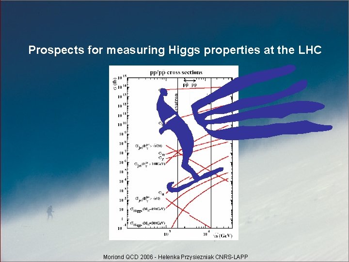 Prospects for measuring Higgs properties at the LHC Moriond QCD 2006 - Helenka Przysiezniak