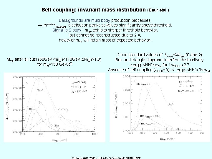 Self coupling: invariant mass distribution (Baur etal. ) Backgrounds are multi body production processes,