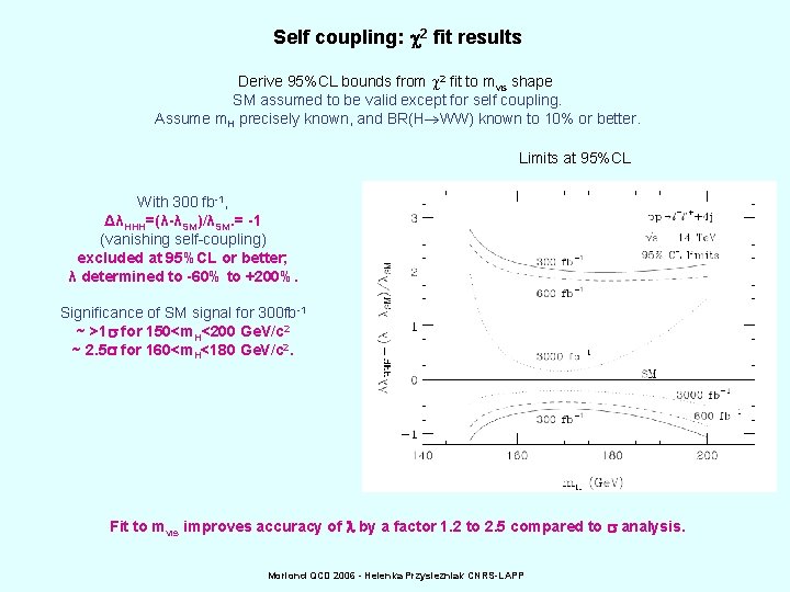 Self coupling: 2 fit results Derive 95%CL bounds from 2 fit to mvis shape