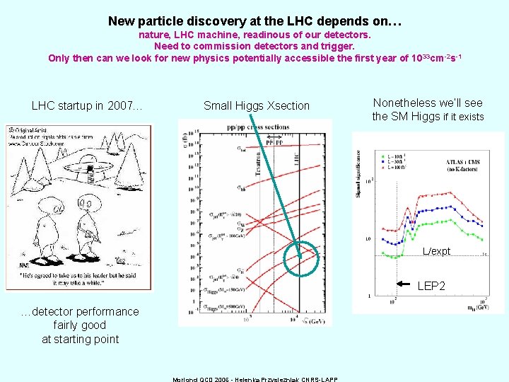 New particle discovery at the LHC depends on… nature, LHC machine, readinous of our