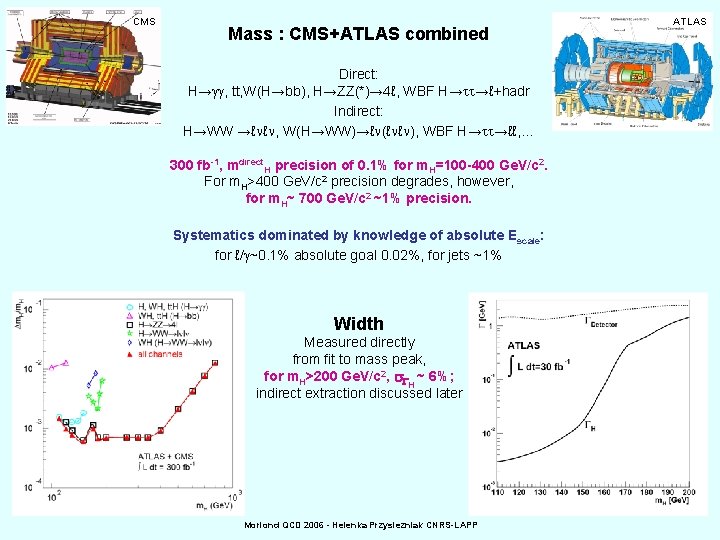 CMS Mass : CMS+ATLAS combined Direct: H→ , tt, W(H→bb), H→ZZ(*)→ 4ℓ, WBF H→