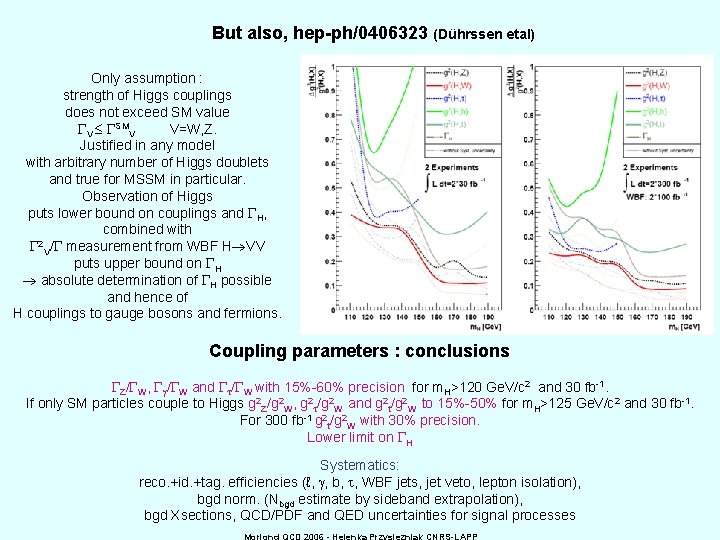 But also, hep-ph/0406323 (Dührssen etal) Only assumption : strength of Higgs couplings does not