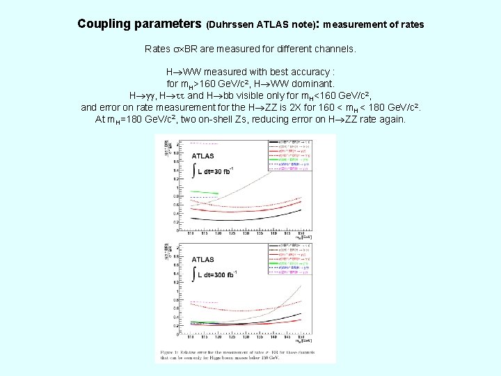 Coupling parameters (Duhrssen ATLAS note): measurement of rates Rates BR are measured for different