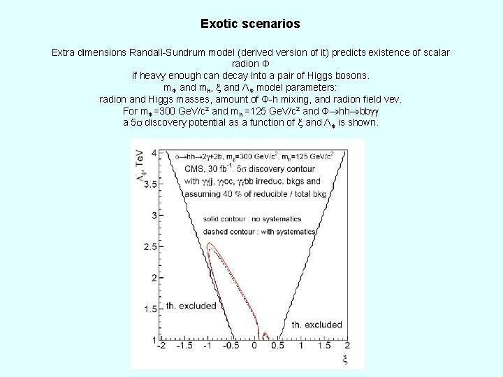 Exotic scenarios Extra dimensions Randall-Sundrum model (derived version of it) predicts existence of scalar