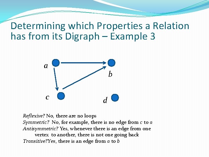 Determining which Properties a Relation has from its Digraph – Example 3 a c