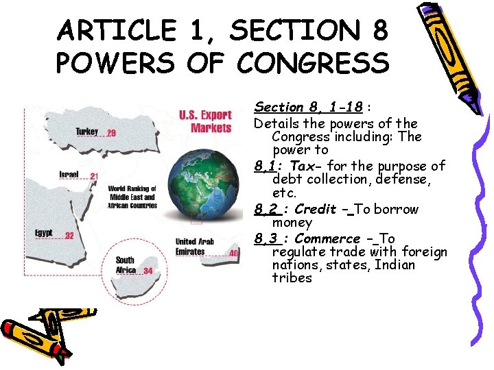 ARTICLE 1, SECTION 8 POWERS OF CONGRESS Section 8, 1 -18 : Details the