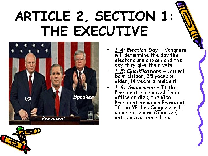 ARTICLE 2, SECTION 1: THE EXECUTIVE • • • Speaker VP President 1, 4: