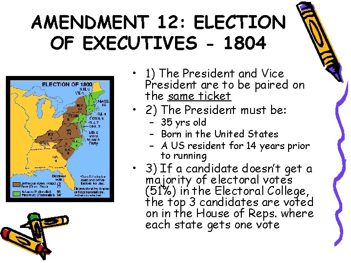 AMENDMENT 12: ELECTION OF EXECUTIVES - 1804 • 1) The President and Vice President