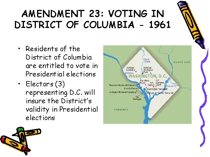 AMENDMENT 23: VOTING IN DISTRICT OF COLUMBIA - 1961 • Residents of the District