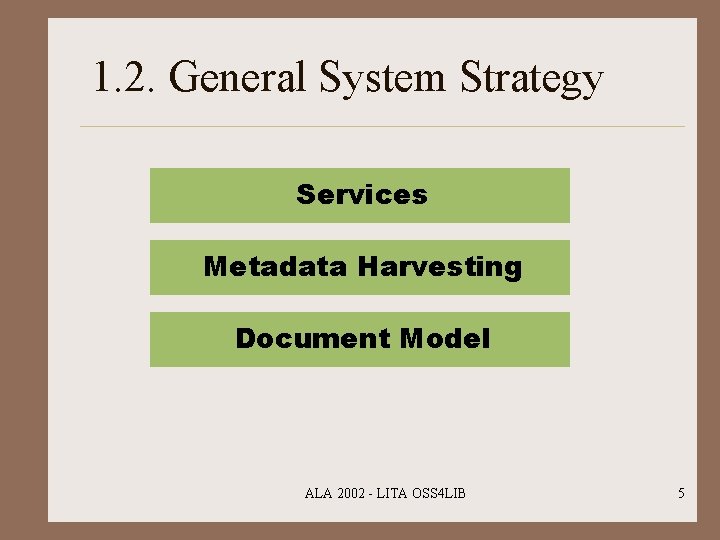 1. 2. General System Strategy Services Metadata Harvesting Document Model ALA 2002 - LITA