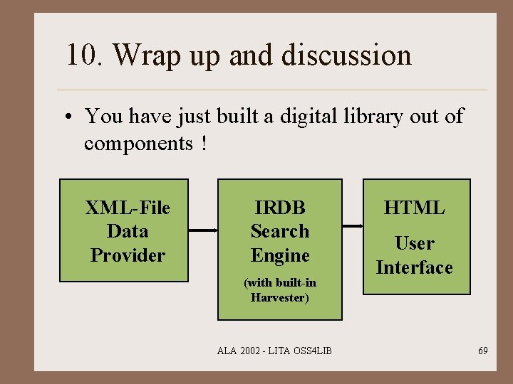 10. Wrap up and discussion • You have just built a digital library out