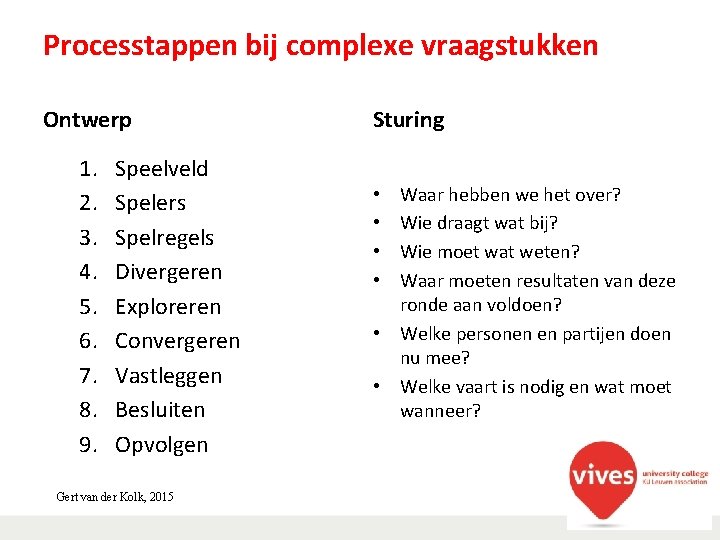 Processtappen bij complexe vraagstukken Ontwerp 1. 2. 3. 4. 5. 6. 7. 8. 9.