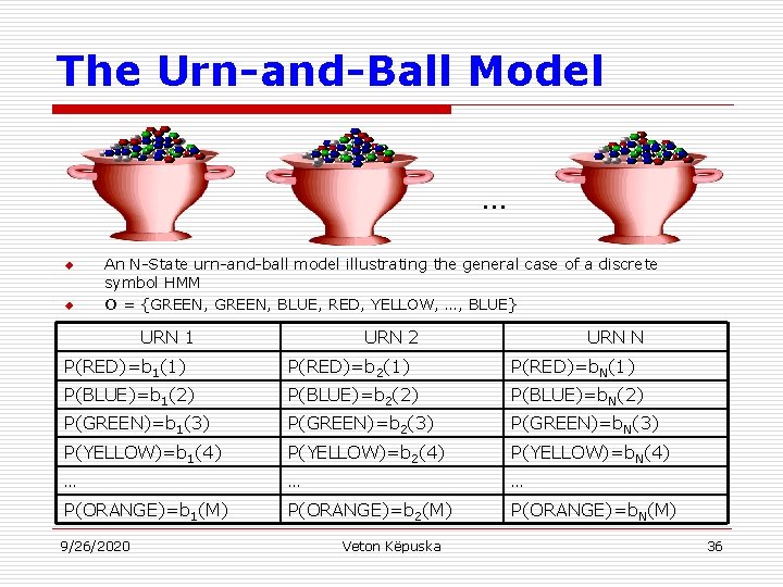 The Urn-and-Ball Model … u u An N-State urn-and-ball model illustrating the general case