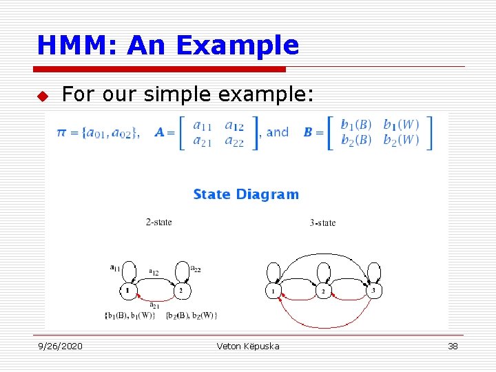 HMM: An Example u For our simple example: 9/26/2020 Veton Këpuska 38 