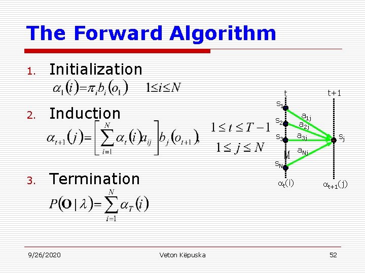 The Forward Algorithm 1. Initialization t+1 t 2. s 1 Induction s 2 s