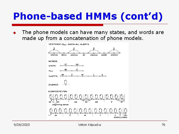 Phone-based HMMs (cont’d) u The phone models can have many states, and words are