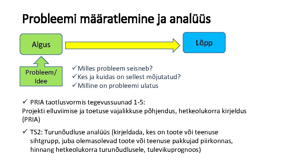 Probleemi määratlemine ja analüüs Lõpp Algus Probleem/ Idee üMilles probleem seisneb? üKes ja kuidas