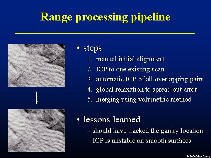Range processing pipeline • steps 1. 2. 3. 4. 5. manual initial alignment ICP Range processing pipeline • steps 1. 2. 3. 4. 5. manual initial alignment ICP