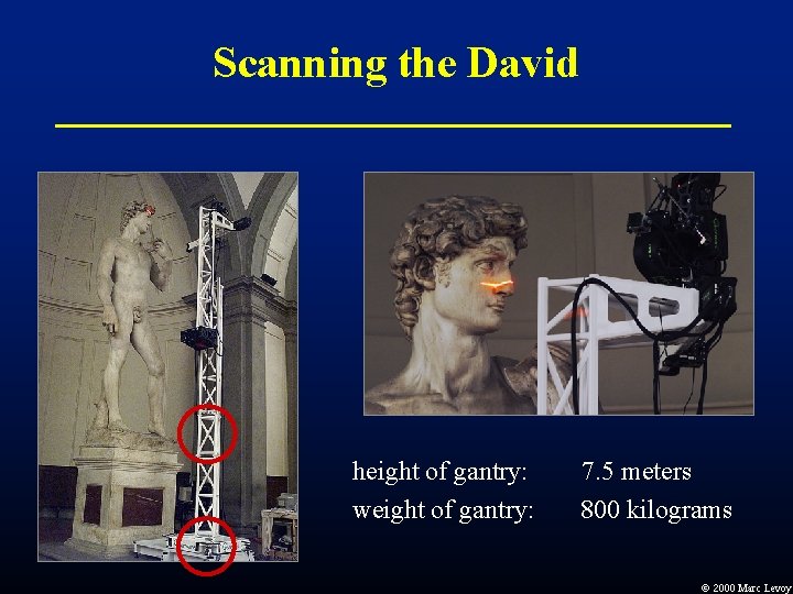 Scanning the David height of gantry: weight of gantry: 7. 5 meters 800 kilograms Scanning the David height of gantry: weight of gantry: 7. 5 meters 800 kilograms