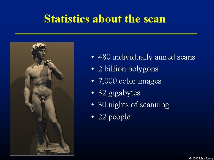 Statistics about the scan • • • 480 individually aimed scans 2 billion polygons Statistics about the scan • • • 480 individually aimed scans 2 billion polygons