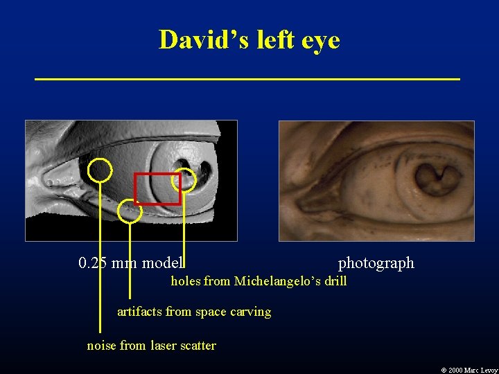 David’s left eye 0. 25 mm model photograph holes from Michelangelo’s drill artifacts from David’s left eye 0. 25 mm model photograph holes from Michelangelo’s drill artifacts from