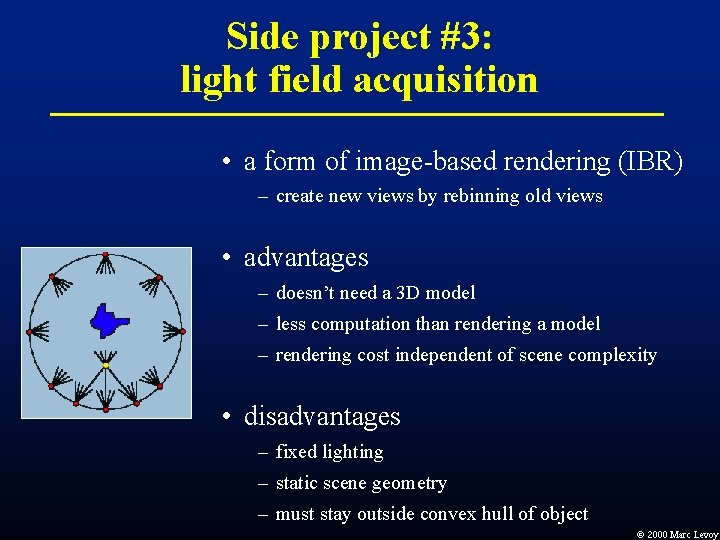 Side project #3: light field acquisition • a form of image-based rendering (IBR) – Side project #3: light field acquisition • a form of image-based rendering (IBR) –