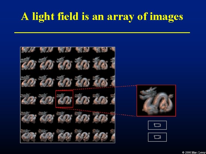 A light field is an array of images Ó 2000 Marc Levoy A light field is an array of images Ó 2000 Marc Levoy