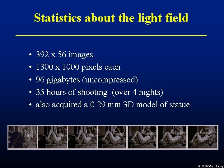 Statistics about the light field • • • 392 x 56 images 1300 x Statistics about the light field • • • 392 x 56 images 1300 x