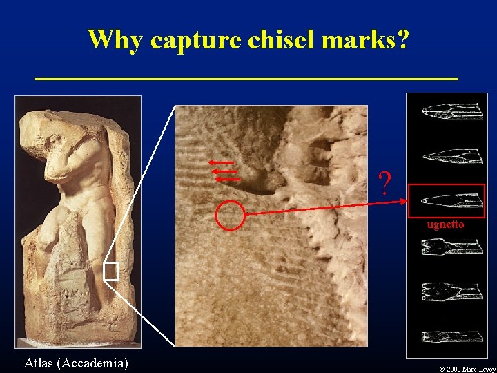 Why capture chisel marks? ? ugnetto Atlas (Accademia) Ó 2000 Marc Levoy Why capture chisel marks? ? ugnetto Atlas (Accademia) Ó 2000 Marc Levoy