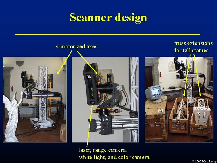 Scanner design 4 motorized axes laser, range camera, white light, and color camera truss Scanner design 4 motorized axes laser, range camera, white light, and color camera truss