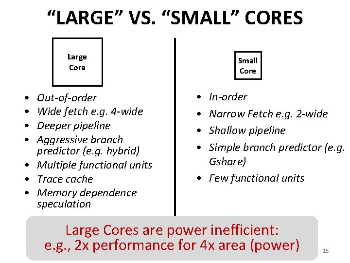 “LARGE” VS. “SMALL” CORES Large Core • • Out-of-order Wide fetch e. g. 4