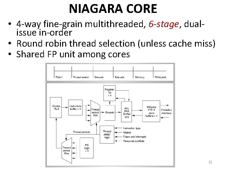 NIAGARA CORE • 4 -way fine-grain multithreaded, 6 -stage, dualissue in-order • Round robin