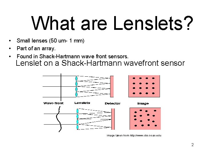 What are Lenslets? • • • Small lenses (50 um- 1 mm) Part of