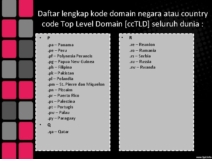 Daftar lengkap kode domain negara atau country code Top Level Domain [cc. TLD] seluruh