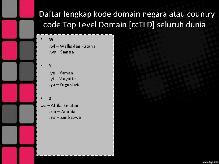 Daftar lengkap kode domain negara atau country code Top Level Domain [cc. TLD] seluruh