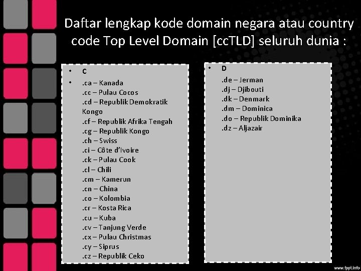 Daftar lengkap kode domain negara atau country code Top Level Domain [cc. TLD] seluruh