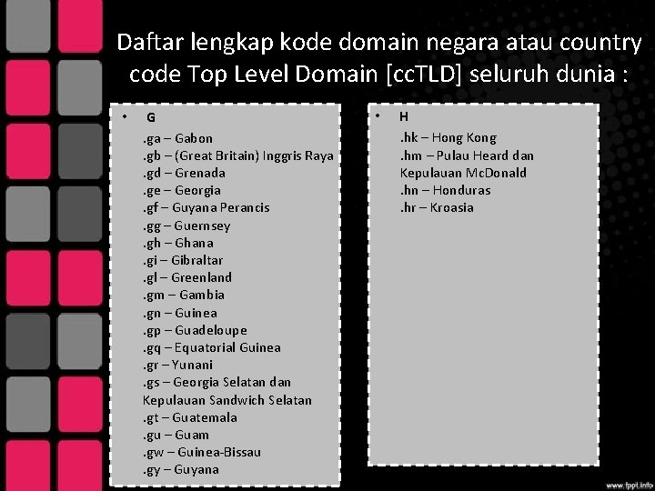 Daftar lengkap kode domain negara atau country code Top Level Domain [cc. TLD] seluruh