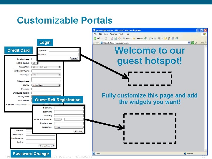 Customizable Portals Login Welcome to our guest hotspot! Credit Card Guest Self Registration Password