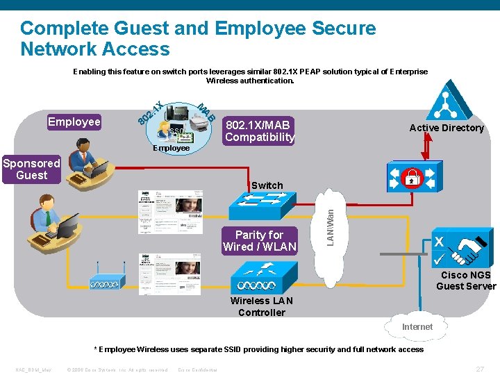 Complete Guest and Employee Secure Network Access Enabling this feature on switch ports leverages