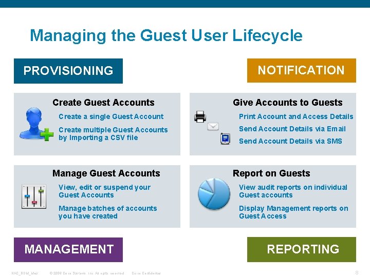 Managing the Guest User Lifecycle NOTIFICATION PROVISIONING Create Guest Accounts Create a single Guest