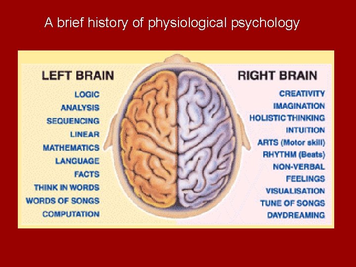 A brief history of physiological psychology 