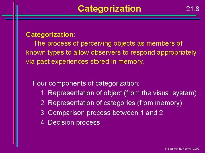 Categorization 21. 8 Categorization: The process of perceiving objects as members of known types