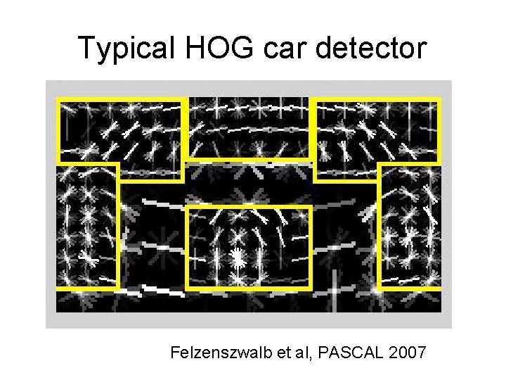 Typical HOG car detector Felzenszwalb et al, PASCAL 2007 